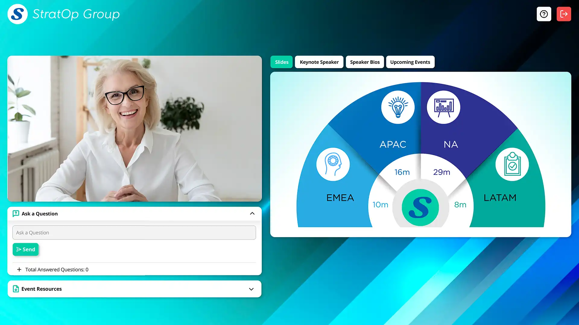 An example screen showing the capabilities of a town hall hosted on GlobalMeet